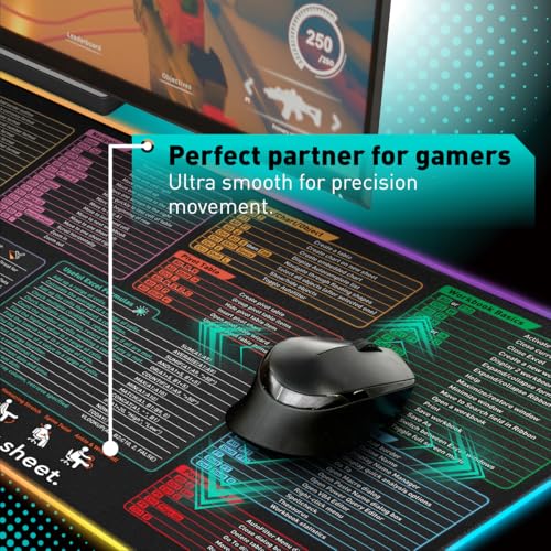 Image of Excel Cheat Sheet LED Desk Pad | Excel Shortcut Keys Mouse Pad - Colorful RGB Luminous Extended Large Gaming Mousepad| PC Office Spreadsheet Keyboard Mat| Non-Slip Stitched Edge Desk Mat