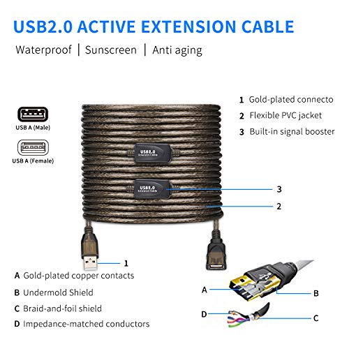 Image of USB 2.0 Type A Male to A Female Active Repeater Extension Cable 75ft, High Speed 480 Mbps