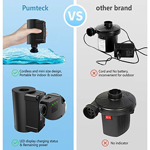 Evteck Pumteck Electric Rechargeable Inflator, Quick-Fill Electric Air Pump for Inflating/Deflating Pool Inflatables, Exercise Ball, Air Mattress, Air Boat - Thumbnail 2