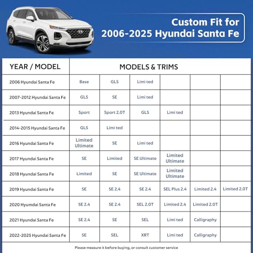 Image of Holhtly Car Cover Custom Fit for Hyundai Santa Fe, Car Covers for Automobiles All Weather Waterproof Sun Snow Rain Wind Dust Protection, Outdoor Car Cover Gray & Black