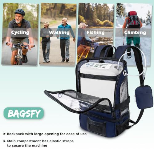 Image of BAGSFY Oxygen Concentrator Backpack for Inogen One G5, G3, Rove 6, Lightweight Machine Carrying Bag for Inogen One G5 Accessories and Battery.