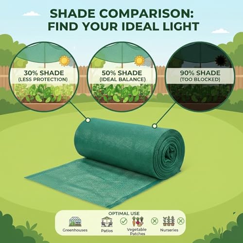 Image of Sun Protection Green Shade Net, Gardening Net, Green Net UV Protection Agro Netting 50% Shade (5x140 Ft)