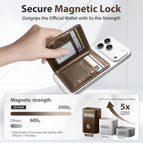 Image of Magnetic Wallet for iPhone, Detachable Magnetic Card Holder Compatible with MagSafe, RFID Blocking Magnetic Phone Wallet with Kickstand for iPhone 17 /16 /15 /14 /13 /12 Series, Coffee
