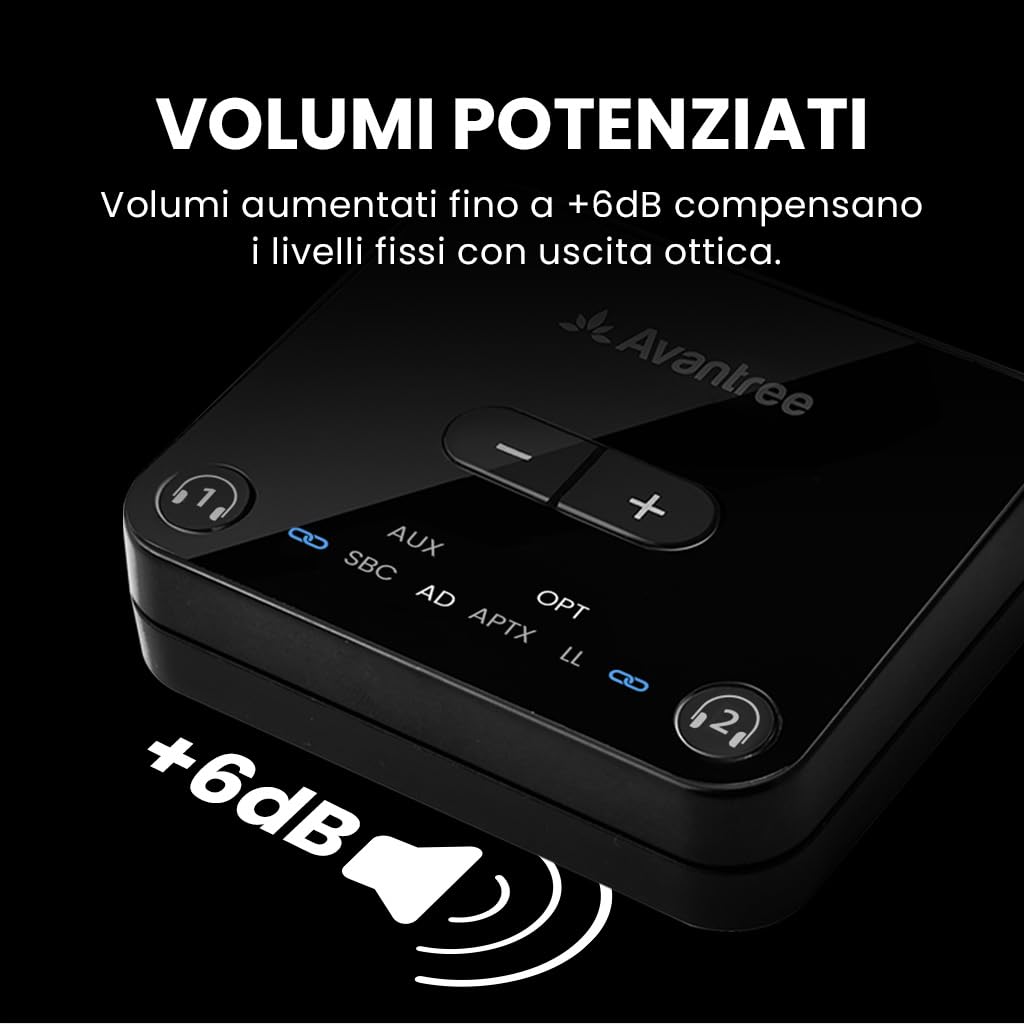Avantree HT4186-Q - Cuffie Wireless Auricolari a Collana Senza Fili per TV, PC con Trasmettitore Bluetooth, per Audio Ottico Digitale, AUX 3.5mm, Plug & Play, Nessun Ritardo Audio