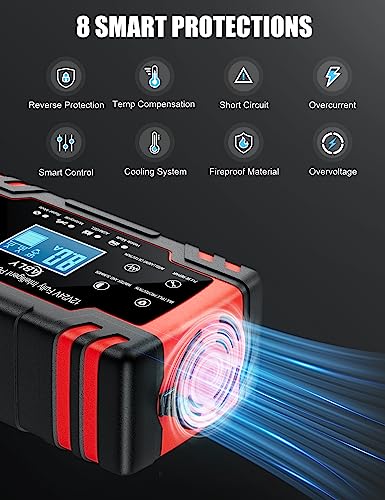 image for ABLY Battery Charger 8-Amp - 12V and 24V Automotive Trickle Charger fo