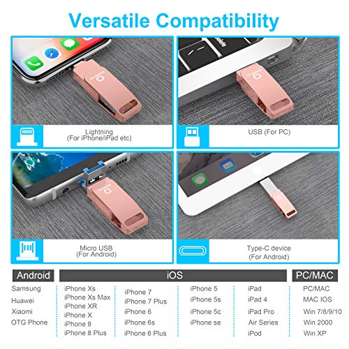 Flash Drive, Photo Stick External Storage Memory Stick Photostick Mobile, Thumb Drive USB 3.0 (64GB, Pink) - Thumbnail 7