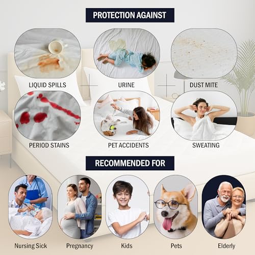 Image of TAG 24 Waterproof Cotton Quilted Mattress Protector Twin Size Bed Breathable Hypoallergenic Noiseless Ultra Soft Fitted Cover 72x72 inch (72x72 inch | 6x6 ft, White)