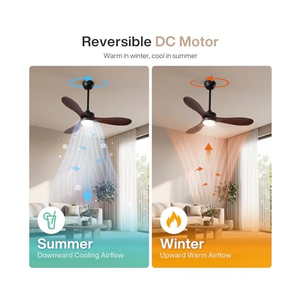 Tribesigns Ventilateur de Plafond 106 cm avec Lumière et Télécommande, Éclairage LED à Intensité Variable, Ventilateur Réversible, Moteur CC Silencieux, 6 Vitesses, Classe Énergétique E