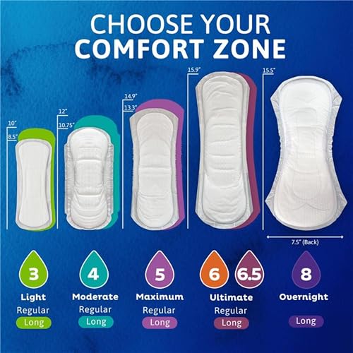 TENA Sensitive Maximum Bladder Control Pads, 13 in, 168 ct - image 8