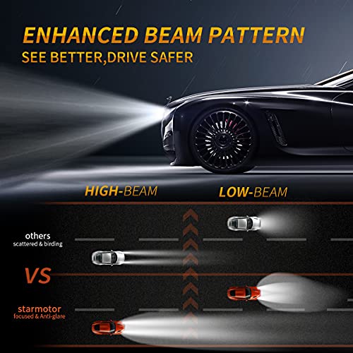 Starmotor D2S Headlight Bulb Diamond White Bulbs Hid Headlight Assembly Pair Bulbs Super Bright D2S Hid Light For Car Xenon Headlight Bulbs 12V 35W High Low Beam Headlight Bulb Pack Of 2 #TOP2