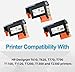 72 Printhead-3 Pack(With Chip)Compatible with HP Designjet T610 T620 T770 T790 T1100 T1120 T1200 T1300 T2300 Printer Replacement Print Head-3 Pack (Cyan/Magenta, Matte Black/Yellow, Gray/Photo Black)