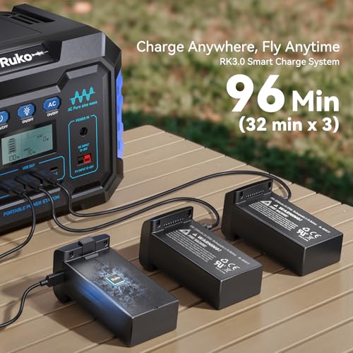 Professional Camera Drone 4K HDR