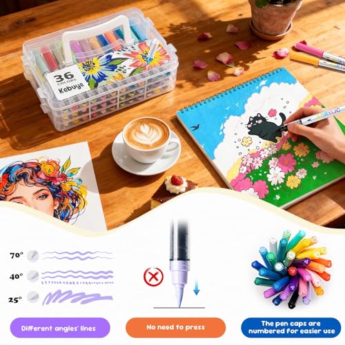 Stylos de peinture acrylique à base d'eau pour customiser vos vêtements