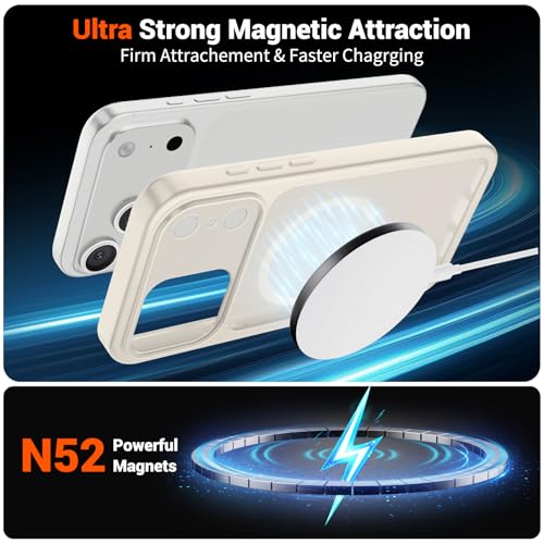 Image of SUPFINE Magnetic for iPhone 17 Pro Case Antique White | (Compatible with MagSafe)(Military Grade Drop Protection)(Camera Protection)Translucent Matte Phone Cover