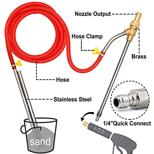 Kit di sabbiatura per idropulitrice 5000 PSI attacco rapido 1/4 pollice
