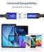 JSAUX Micro USB Cable for Android, (2-Pack 3.3FT+6.6FT) Micro USB Android Charger Cable Nylon Braided Cord Compatible with Galaxy S7 S6 J7 Edge Note 5, Kindle. MP3 and More-Blue