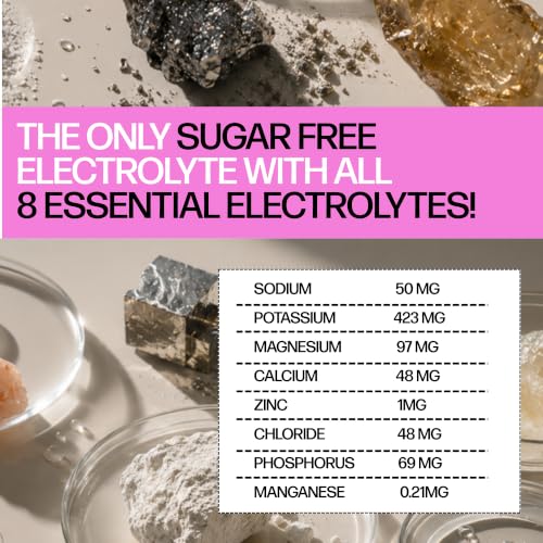 Image of Curiously +IVE(Positive) Electrolyte Powder No Sugar - 20 Sachets | Mix Flavour (Guava + Lemonade) | Zero Sugar, Zero Carbs, Zero Calories | 8 Essential Electrolyte Sachets | Hydration + Recovery | Health Supplement Powder | ORS | Sugar free drink