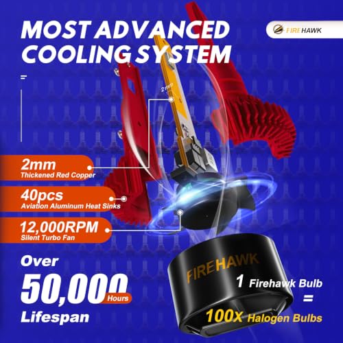 Image of Firehawk H4 9003 Bulbs 50000LM 700% Brighter 6000K IP68 Fog Light 2 Pack