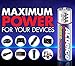 ACDelco 48-Count AAA Batteries, Maximum Power Super Alkaline Battery, 10-Year Shelf Life