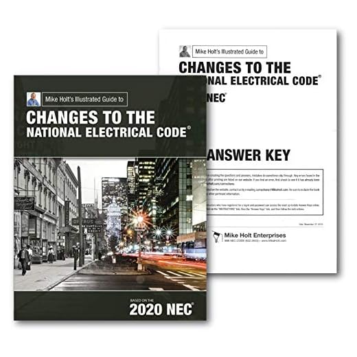 Mike Holt's Illustrated Guide to Changes to the National Electrical Code (textbook), 2020 NEC