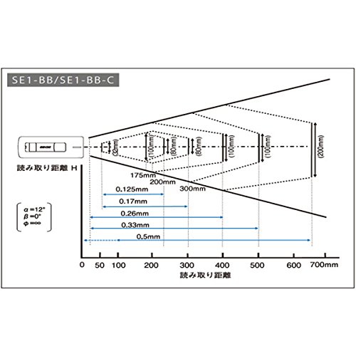 Amazon.co.jp: DENSO デンソー iPhone/Android対応 Bluetooth バー