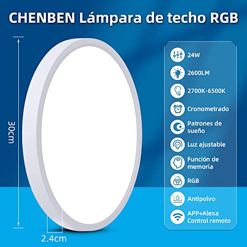 Opiniones y reviews de Iluminación de Techo LED inteligente - los más vendidos. 53 Imagen adicional