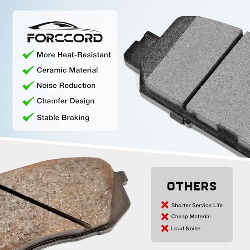 Forccord Front Ceramic Brake Pads