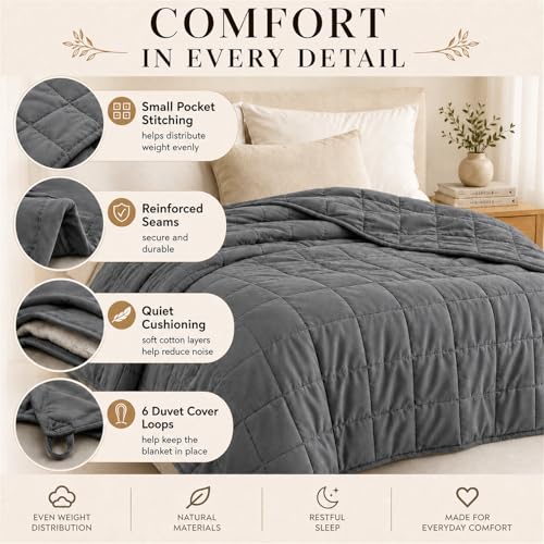 Image of Smart Queen Weighted Blanket for Adults(60 inchx80 inch,20lbs, Grey) Queen Size Soft Cooling Heavy Blanket for Sleeping, Breathable Blanket with Glass Beads Perfect for 180-210 lbs,All Season,Machine Washable