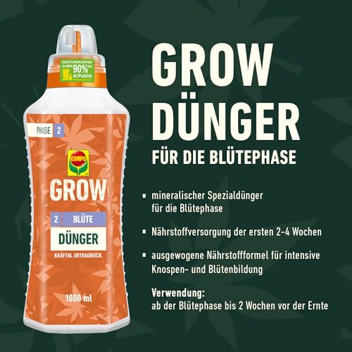 COMPO GROW Blüte Dünger für Spezialkulturen - Dünger für Indoor & Outdoor - Spezialdünger für die Blütephase - mineralisch - 1 l, grün – Ansicht 2