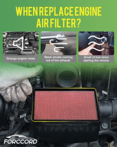 Image of Engine & Cabin Air Filter Fit for 2011-2024 Dodge Ram 1500 (NOT FOR 6.2L TRX), 2019-2024 Ram 1500 Classic Replace#CF11671 CA9401 Car Accessories