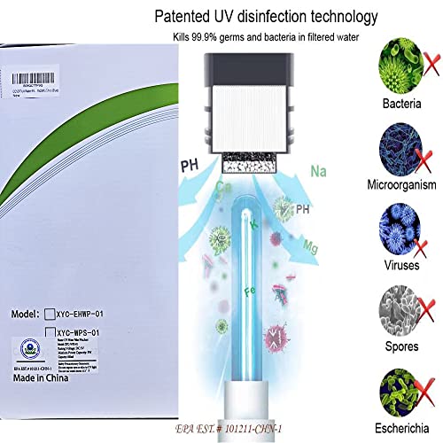 GOSOIT UV Water Filter Pitcher Purifier Water Purification Jug