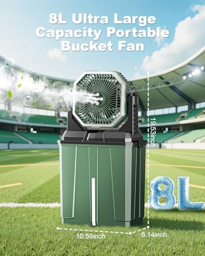 43% Off Coolice Portable Misting Fan with 8L Tank - Image 3