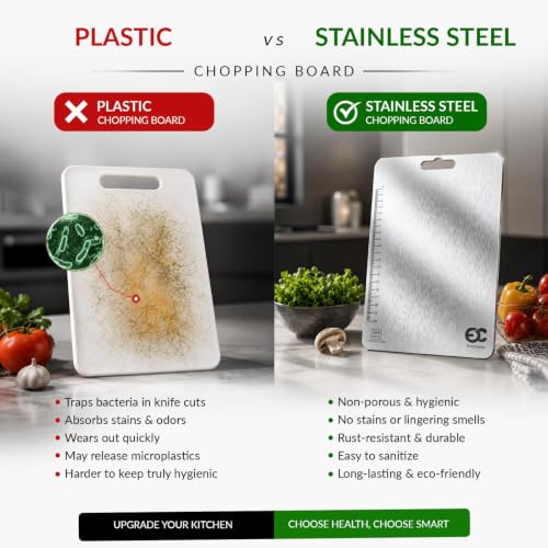 Image of EVERCREST Stainless Steel Chopping Board for Vegetables and Meat | HYGIENIC, Odor Free, Rust Resistant Cutting Board | Easy Clean Kitchen PREP Board for Daily Cooking
