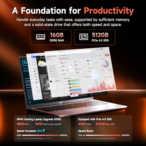 Image of NIMO 15.6 inch IPS FHD-Gaming-Laptop, AMD Ryzen 7 7735HS 16GB DDR5 RAM 512GB SSD (8C /16T, Up to 4.75GHz) Computer Laptop with Radeon 680M Graphics 100W Type-C Backlit Keyboard Fingerprint