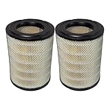 Engine Air Filter for select Hino Kenworth Sterling Replaces AF4878 Luber-Finer LAF1878 Wix 46433