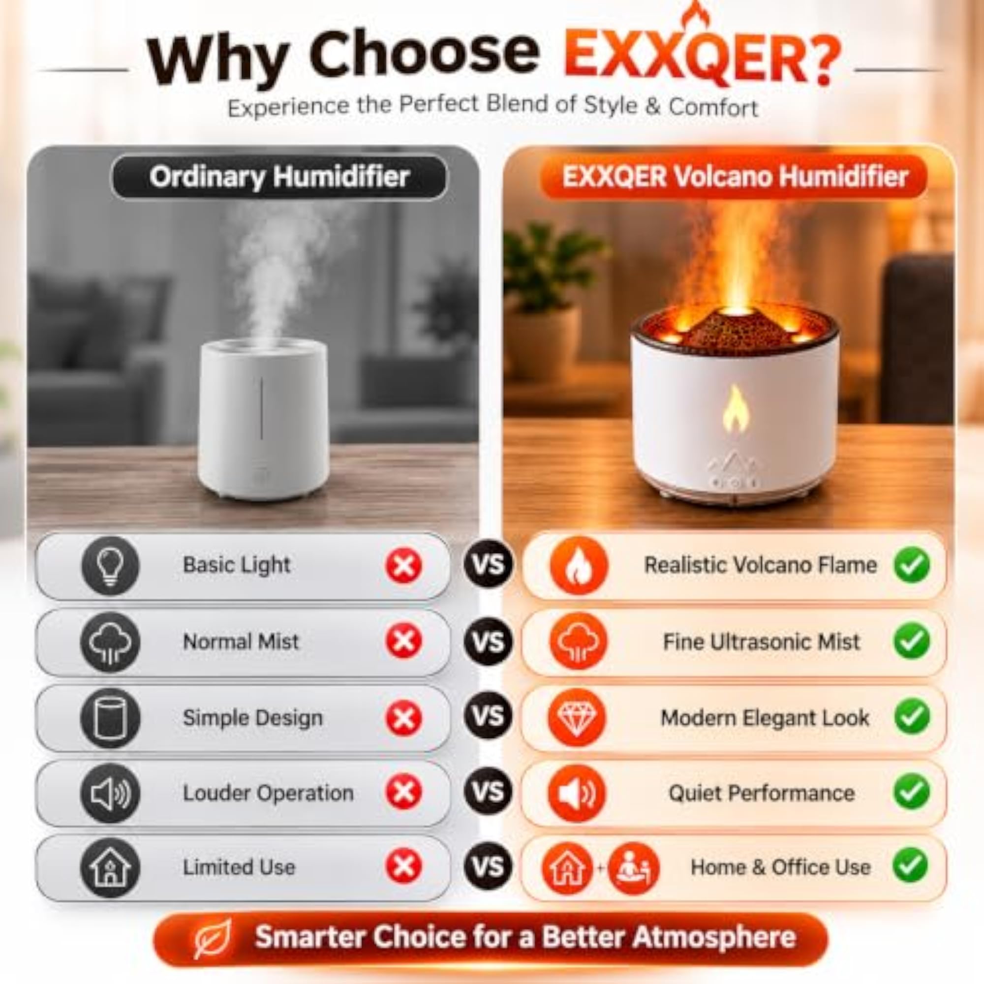USB Ultrasonic Mist Volcano Humidifier