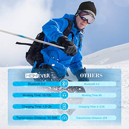 Highever Bluetooth Beanie Hat Stocking Stuffers - Gifts Idea For Men Women Bluetooth 5.0 Music Hat With Headphones For Him Her Teenagers Teen Boys Girls Gifts For Christmas Birthday #TOP2