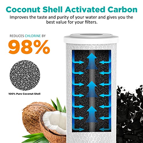 Simpure 5 Micron 10 X 4.5-In Cto Carbon Water Filter Whole House | Premium Coconut Shell Charcoal Replacement Cartridge | Fits Db10P, Ge Gxwh40L, Gxwh35F, Bb10, Fxhtc, Fc15B (2Pack) #TOP2