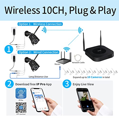 [3MP&Floodlight&2 Way Audio]Tonton Security Camera System Wireless,10CH 5MP NVR Recorder with 1TB HDD and 8PCS 3MP Outdoor Bullet Cameras with PIR Sensor,Siren,Color Night Vision,Plug and Play(Black) - Thumbnail 6