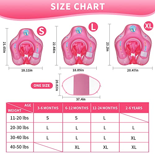 Swimbobo Baby Swimming Float Kids Inflatable Swim Ring with Safety Support Bottom Swimming Pool Accessories for 3-36 Months (Red Dolphin, Large) by Swimbobo - Image 5
