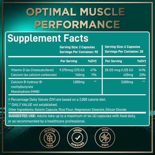 Image of HMB and Vitamin D3 Supplement Capsules - B-Hydroxy B-Methylbutyrate 1,000-3,000 MG HMB Supplements with Vitamin D3 - Muscle Growth, Strength, Performance, Pre-Workout, Muscle Recovery - 360 Caps