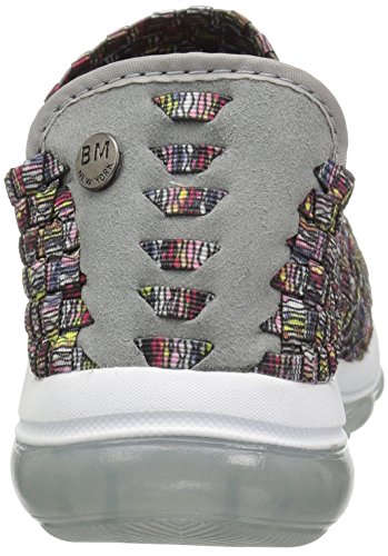 Bernie Mev Women's Gummies Charm Flat3