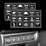 Novelty Stickers for Car or Truck Unused Buttons, Car Decal Switch Labels Sticker,...