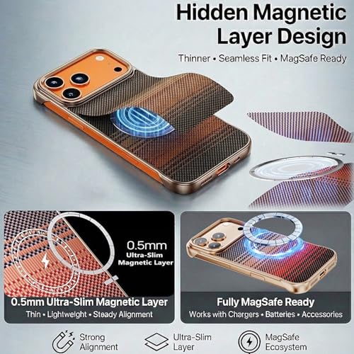 Coque iPhone 17 Pro Max aramide 1500D tissée luxe et ultra-fine - 4