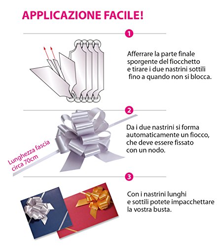 25 pezzi buoni regalo DIN lunghi + 25 buste + 25