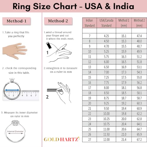 Image of 2 Ct. Solitaire Moissanite Crown Cathedral Ring for Women, 925 Sterling Silver, 18k Gold Plated, Smooth Edge Band, Perfect Jewelry Gift for Her
