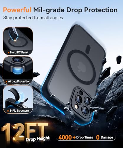 Image of CANSHN Magnetic Compatible with iPhone 12 Pro Max Case, Upgraded [Full Camera Protection] [Compatible with Magsafe] [Translucent Matte] Shockproof Protective Phone Cover 6.7 Inch - Black