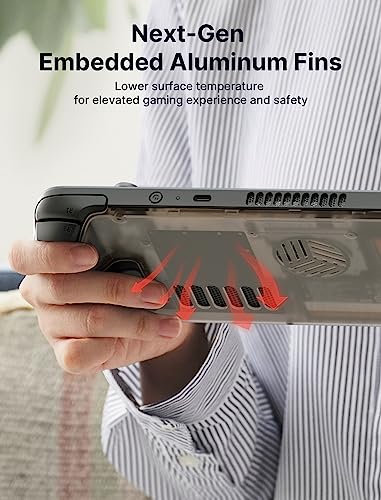 JSAUX Versão de ventilação de placa traseira transparente para Steam Deck LCD, capa traseira de subs