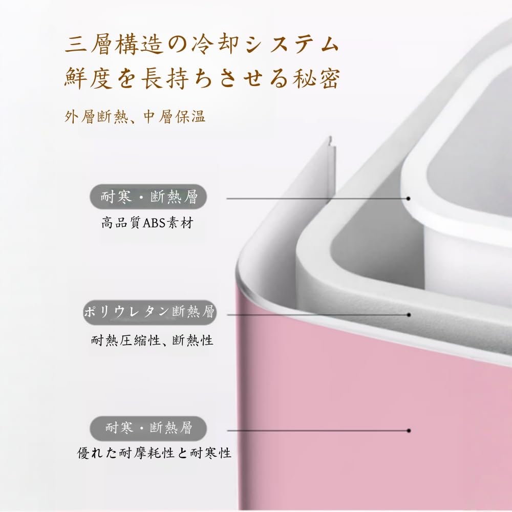 Amazon.co.jp: Zxm【多機能ミニ冷蔵庫】鏡面デザイン+静音運転 LEDの