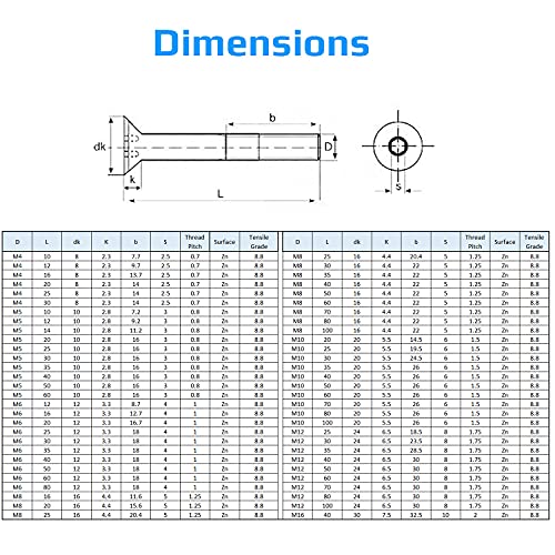 M12X30-8.8 Sechskantbuchse Inbusschraube, Senkkopf-Maschinenschraube, Flachkopfbefestigung 12mmVerzinkter Stahl Schrauben geeignet für Metall, Konstruktion, Installation, Heimwerken (5 Stück)
